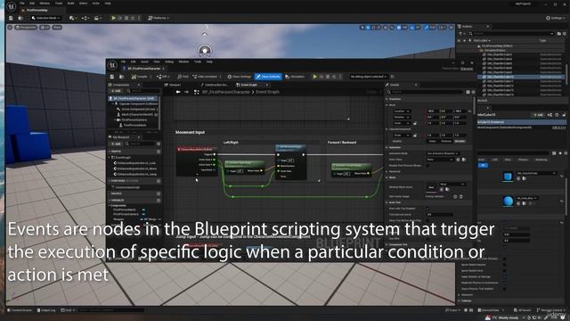 6 - What is Blueprint смотреть онлайн