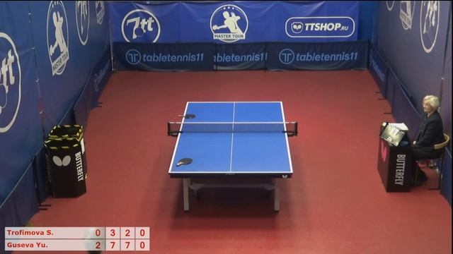 Настольный теннис матч 090121 7 12:45 Шевцова Екатерина Ковалевич Анна смотреть онлайн