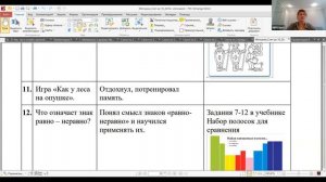 Бесплатный вебинар _Структура онлайн-урока_
