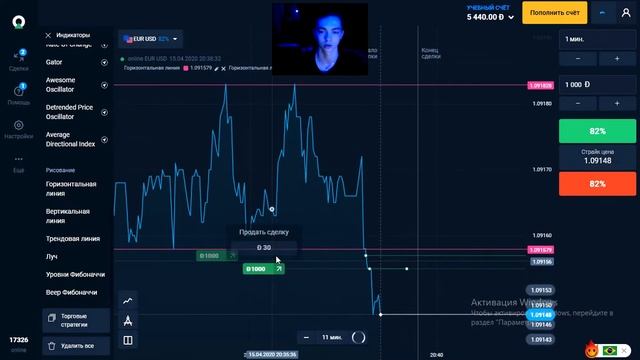 OLYMP TRADE СЛИЛ МЕНЯ | "ЛУЧШАЯ СТРАТЕГИЯ" НА ОЛИМП ТРЕЙД смотреть онлайн