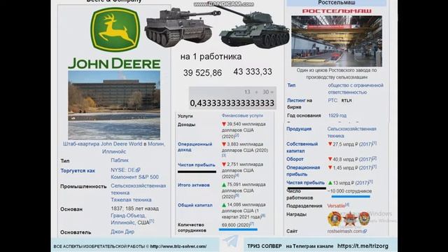 КОМБАЙНЫ ДЖОН ДИР И РОСТСЕЛЬМАШ