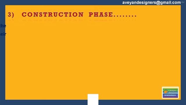 Top 5 House Bungalow Plans Options In 1200 Sqft Plot Area/ Bungalow Plans In Budget/Best House Plan