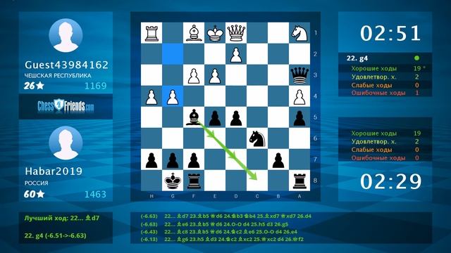 Анализ шахматной партии: Guest43984162 - Habar2019, 0-1 (по ChessFriends.com) смотреть онлайн