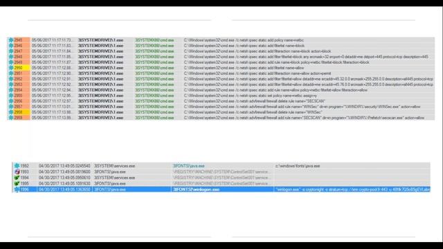 Evita ataques de ransomware #NoWeDontWannaCry #WeWannaSaveu смотреть онлайн