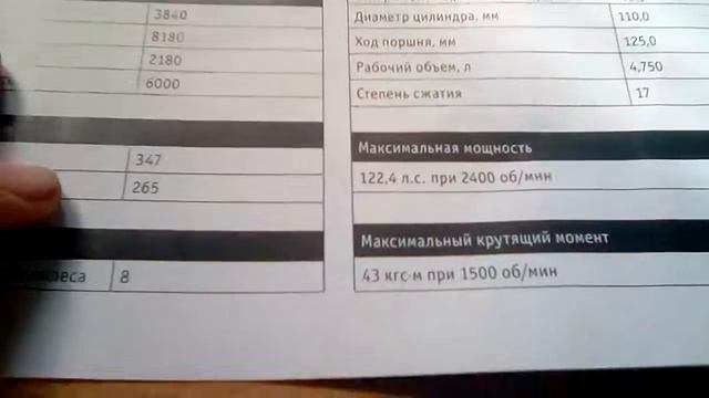 ГАЗ-САЗ-35072 - [АвтоЛегенды СССР Грузовики #32] смотреть онлайн