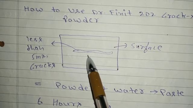 How to Use Dr Fixit 202 Crack - X Powder смотреть онлайн