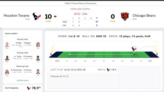 HOUSTON TEXANS VS CHICAGO BEARS LIVE 🏈 NFL PRESEASON HALL OF FAME GAME Score Radio - AGO 01, 2024 смотреть онлайн