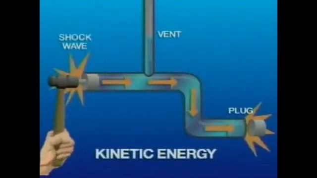 General Pipe Cleaners Kinetic Ram смотреть онлайн