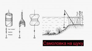 Интересная Самоловка на щуку. Изготовление и тест на рыбалке.