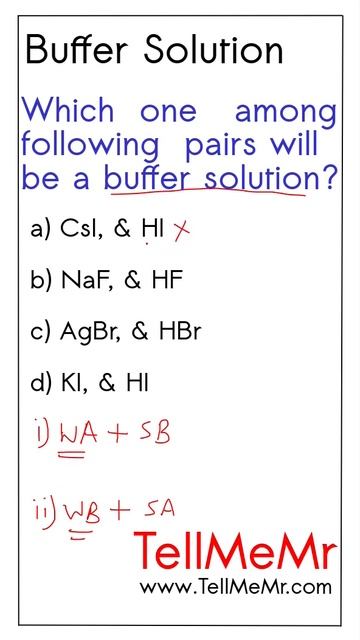 A quick problem on Buffer Solution #chemistry #shorts смотреть онлайн