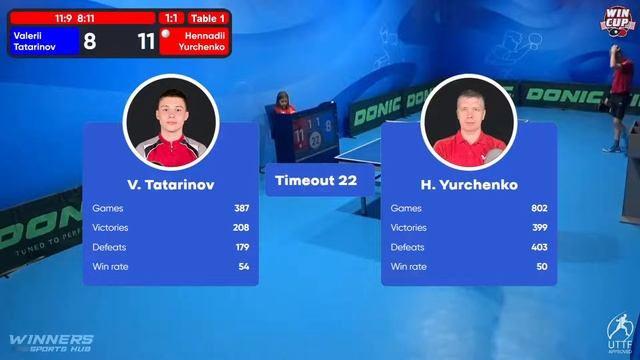 22:30 Valerii Tatarinov - Hennadii Yurchenko West 5 WIN CUP 17.08.2022 | TABLE TENNIS WINCUP смотреть онлайн