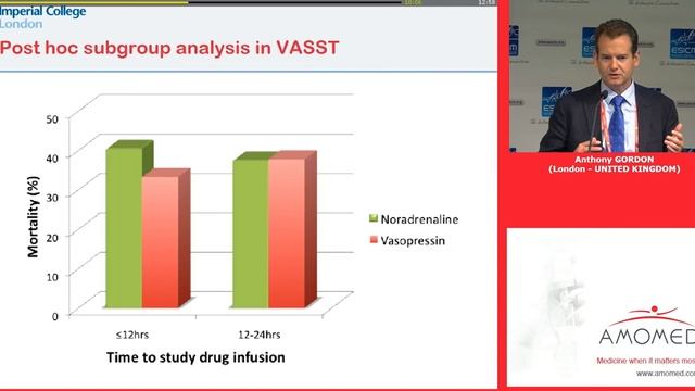 Vasopressin role as vasopressor adjunct Anthony Gordon 2016