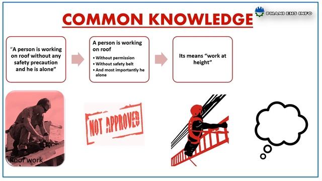 Safety officer responsibilities смотреть онлайн