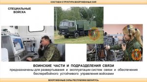 Тема 2. Вооруженные Силы Республики Беларусь