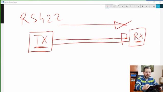 #0559 Komunikacja RS485 / RS422 - podstawy - part 03 смотреть онлайн