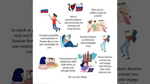 LEARN RUSSIAN While You SLEEP//Basic Russian Words And  Phrases\ENGLISH/RUSSIAN#learnrussian#russia