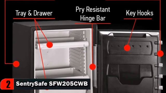 Best Fireproof Gun Safe 2021 🔶 Top 5 Fireproof Gun Safe Reviews смотреть онлайн