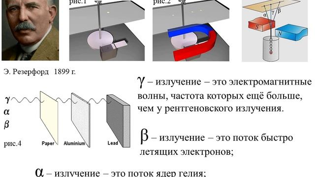 радиоативность_строение атома 9кл. смотреть онлайн