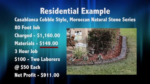 Lil' Bubba Profit Potential смотреть онлайн