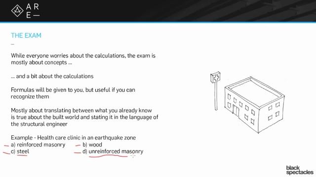 The Structural Systems Exam - Structural System смотреть онлайн