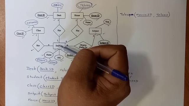 5. How to convert ER Diagram to tables