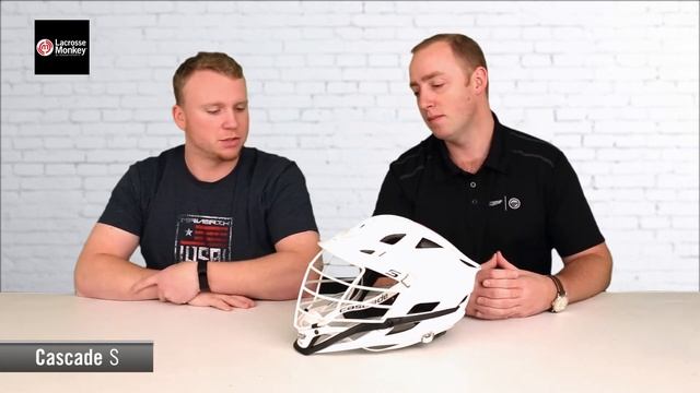 Cascade S Helmet смотреть онлайн