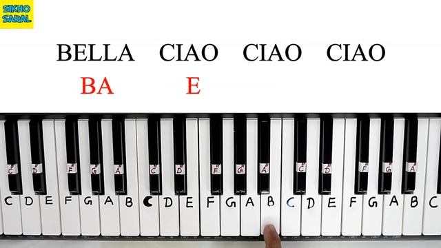 Money Heist - Bella Ciao Piano Tutorial | Bella Ciao Song Piano Cover, Tutorial | La Casa De Papel смотреть онлайн