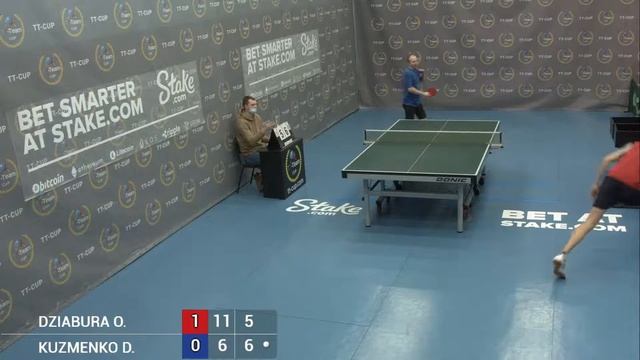 8 января 2022. Голубой зал. Вечерний турнир. TT Cup смотреть онлайн