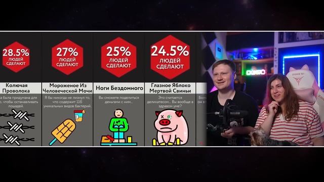 Вы Бы Лизнули ___ За 1000$? | РЕАКЦИЯ на Мир Сравнений