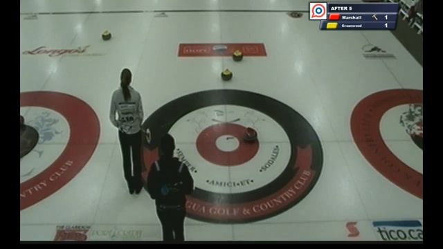 2016 Ontario Junior Women's Curling Championship: Greenwood v Marshall смотреть онлайн