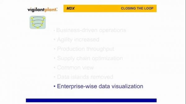Introduction to Manufacturing Data Exchange