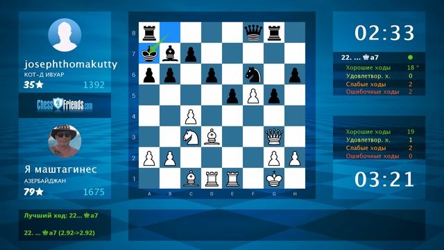 Chess Game Analysis: Я маштагинес - josephthomakutty : 1-0 (By ChessFriends.com) смотреть онлайн