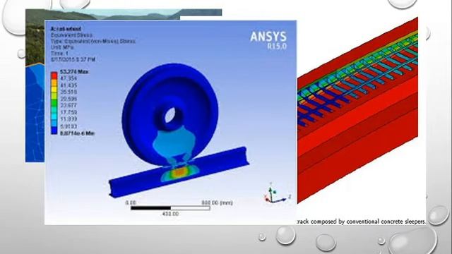 CFD and FEA Channel Tunnel AdvHigher Graphics смотреть онлайн