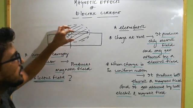 Magnetic effects of electric current part 1 смотреть онлайн