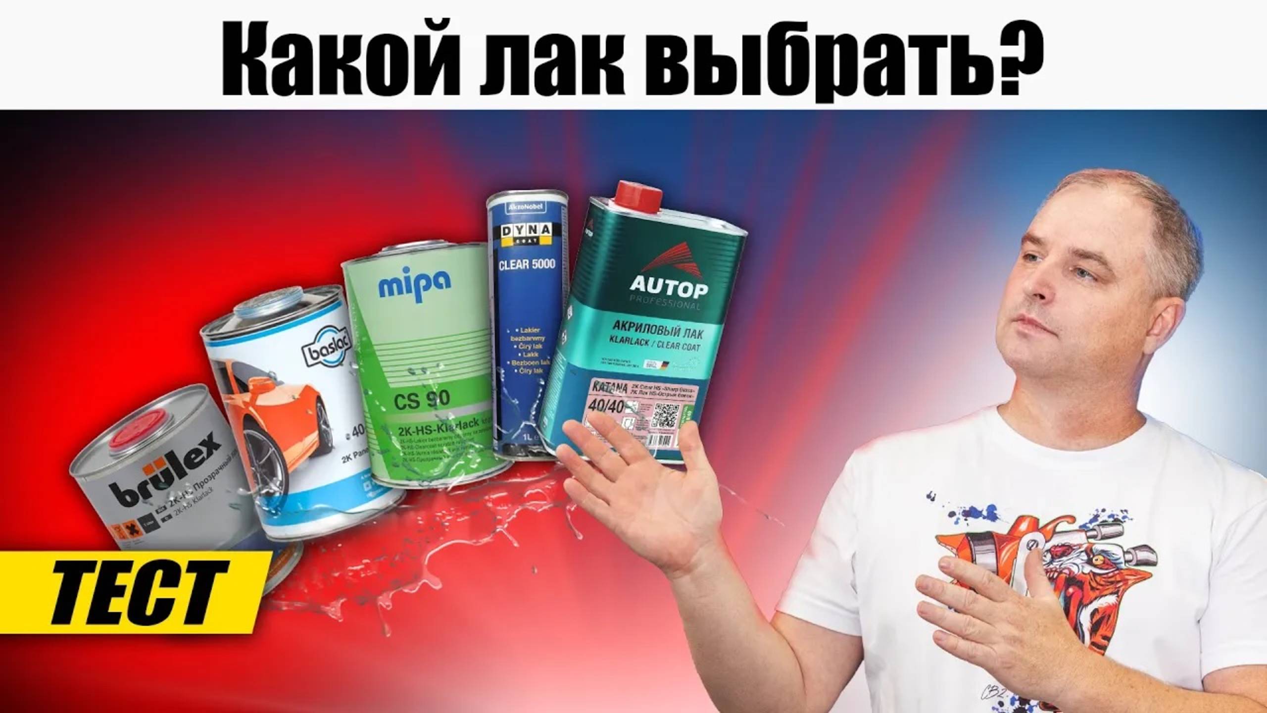 Тест лаков для покраски авто: Autop Katana, Mipa, Basf Baslac, Brulex, Dyna | Блеск и шагрень лака смотреть онлайн