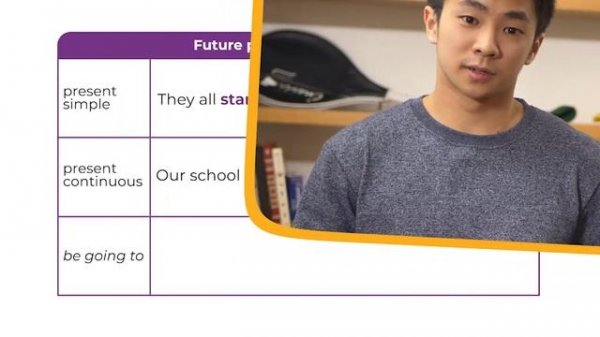 Own it 4 Language_in_Action_3_2