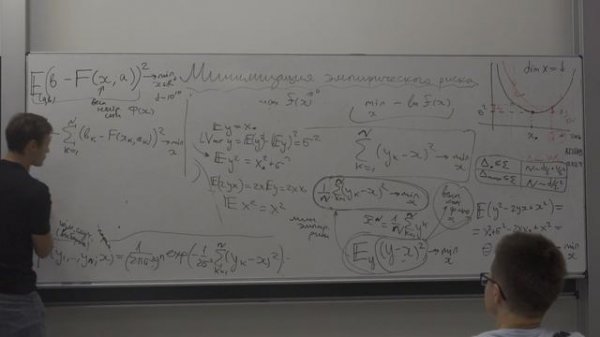 Гасников А. В. — Минимизация эмпирического риска (06.07.24)
