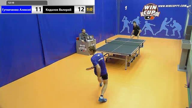 Гутниченко Алексей Кидалов Валерий  17.04.2019 Зал № 1   Турнир  WIN CUP