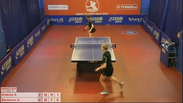 5 Светлана Крекина Ольга Баранова 3:1 смотреть онлайн