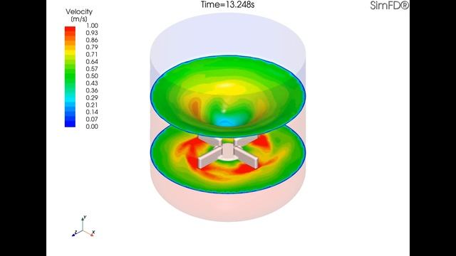 Stirred Tank Reactor CFD Simulation with SimFD смотреть онлайн