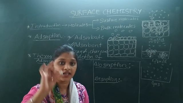 NHP-CHEMICOOL ,class -12 Surface Chemistry - lecture#01 смотреть онлайн