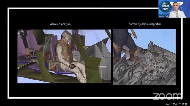 Keynote 3: Digital Transformation in Ergonomics through Digital Human Modelling to the Digital Twin смотреть онлайн