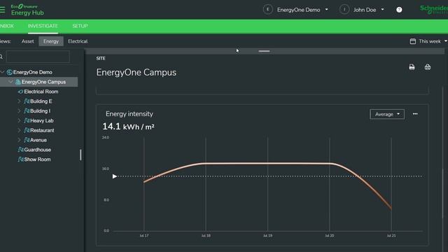EcoStruxure Energy Hub - Code Compliance & EDMA Demo | Schneider Electric смотреть онлайн