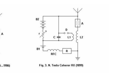 Гетеродинный прием радиосигнала. О чем говорил Никола Тесла.... Лекция Поляков. смотреть онлайн