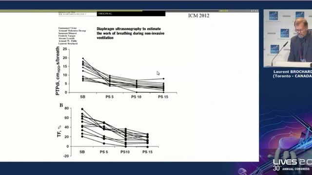 Monitoring dyaphragmatic disfunction by ultrasound Laurent Brochard 2017