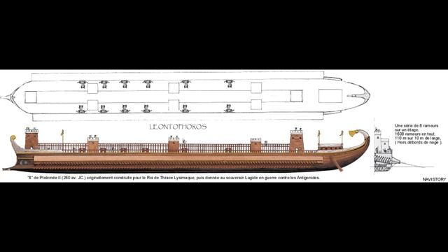 Ancient Naval Artillery - We will rock you! смотреть онлайн