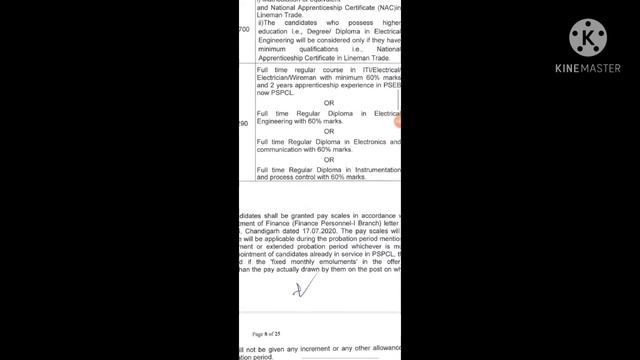 PSPCL New Recruitment in Various Post- Govt Job New Vacancy 2021- Pspcl मैं आई 2632 पदों पर भर्तिया смотреть онлайн