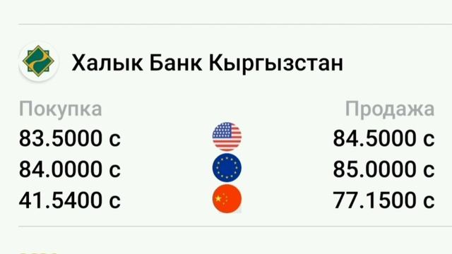 Курсы валют 8 ноября 2022. Рубль /Доллар /Евро. смотреть онлайн