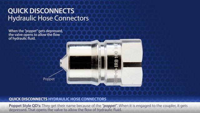 Quick Disconnects - Hydraulic Hose Connectors смотреть онлайн