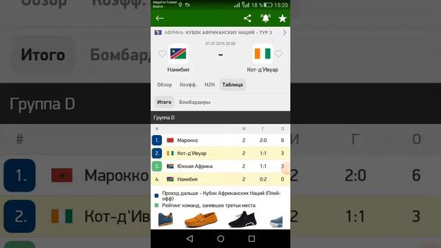 Намибия—Кот-д'Ивуар железный прогноз!